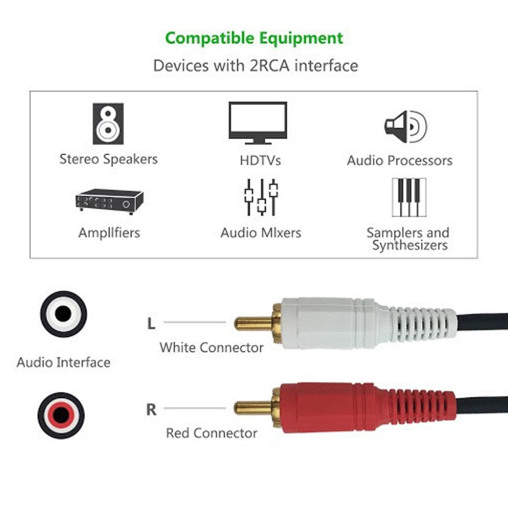 Cable Mini Plug 3.5 a 2 Rca Macho 1.5 Metros S1960