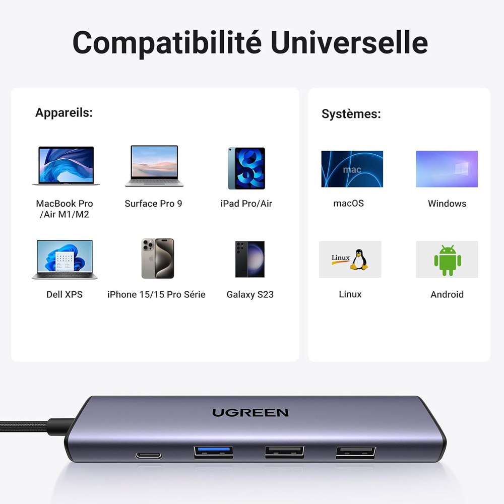 Hub USB-C 5 en 1 UGREEN 70495 | HDMI 4K@60Hz | 3 USB 3.0 | Power Delivery 100W S1987