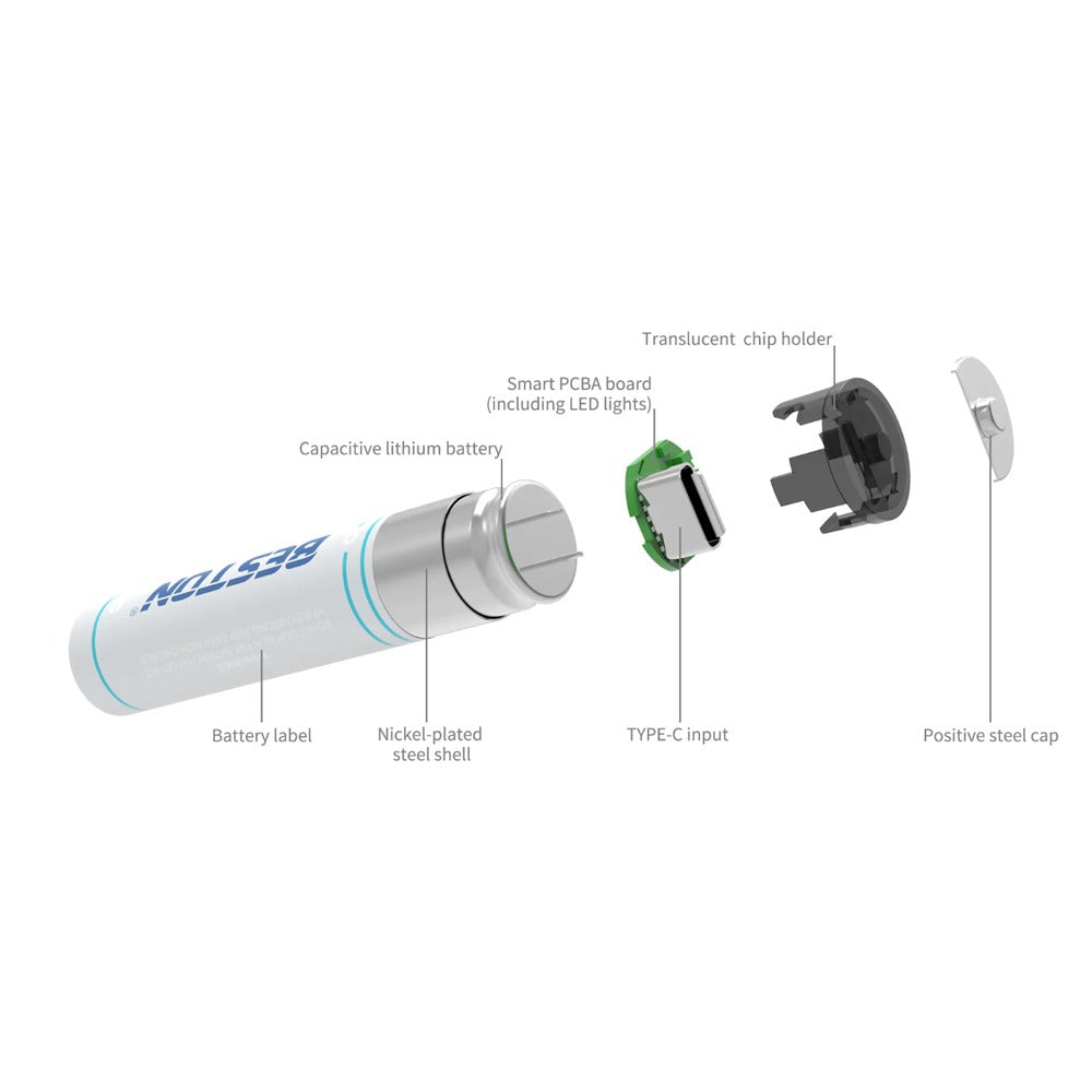 4 Baterias de Litio Recargable AA Pila 1.5V 2200mWh BESTON USB TIPO C S1996