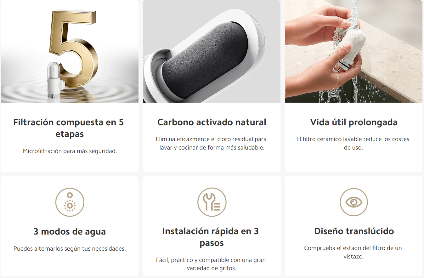 Purificador de Agua para Grifo Xiaomi Faucet Water Purifier Filtración 5 Etapas 3 Modos 4 Filtros S2291