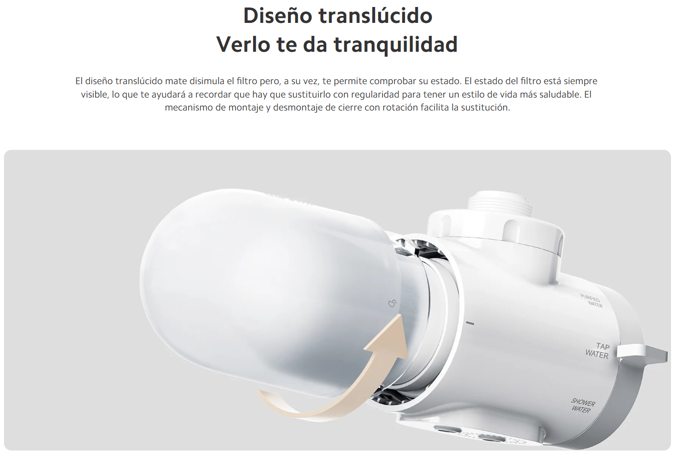 Purificador de Agua para Grifo Xiaomi Faucet Water Purifier Filtración 5 Etapas 3 Modos 4 Filtros S2291