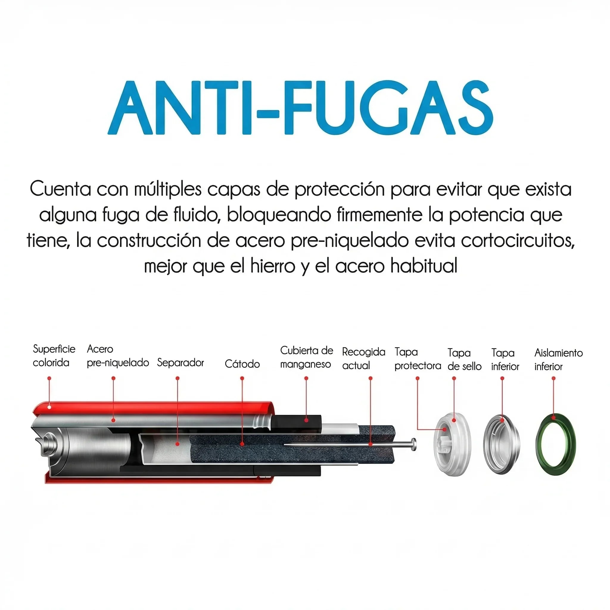 Pilas Alcalinas Xiaomi AA LR6 1.5V Pack x10 Larga Duración y Alto Rendimiento s2051