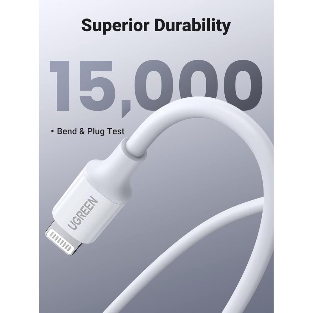 Cable USB-C a Lightning Ugreen Carga Rápida PD Certificado MFi 1 Metro Blanco S2195