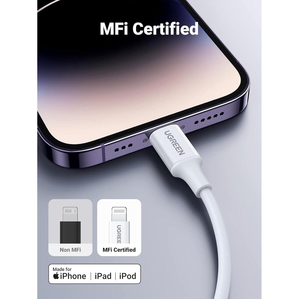 Cable USB-C a Lightning Ugreen Carga Rápida PD Certificado MFi 1 Metro Blanco S2195