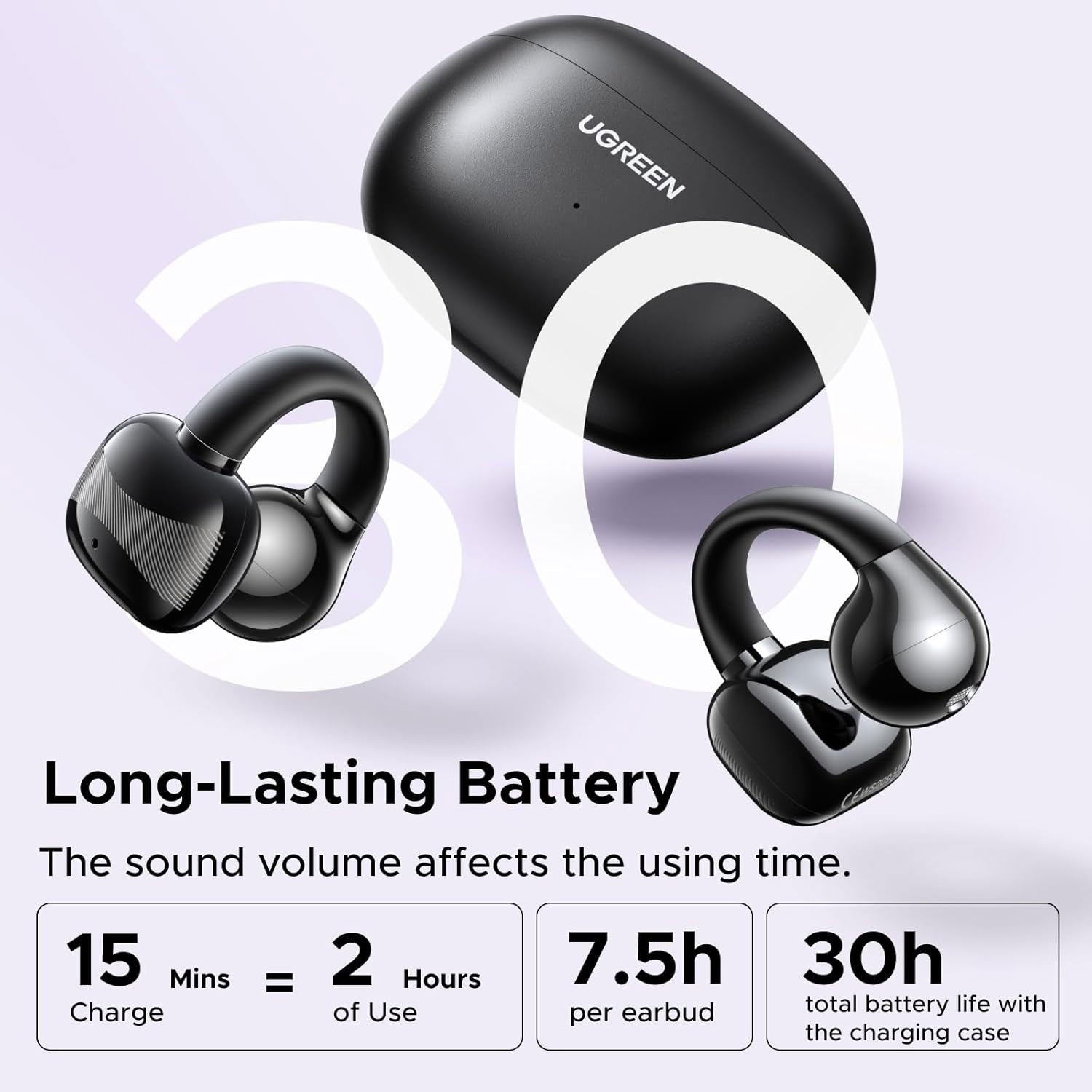 Audífonos Inalámbricos Open-Ear Ugreen HiTune S3 WS209 Bluetooth 5.4 Clip-On Batería 30H Negro S2216