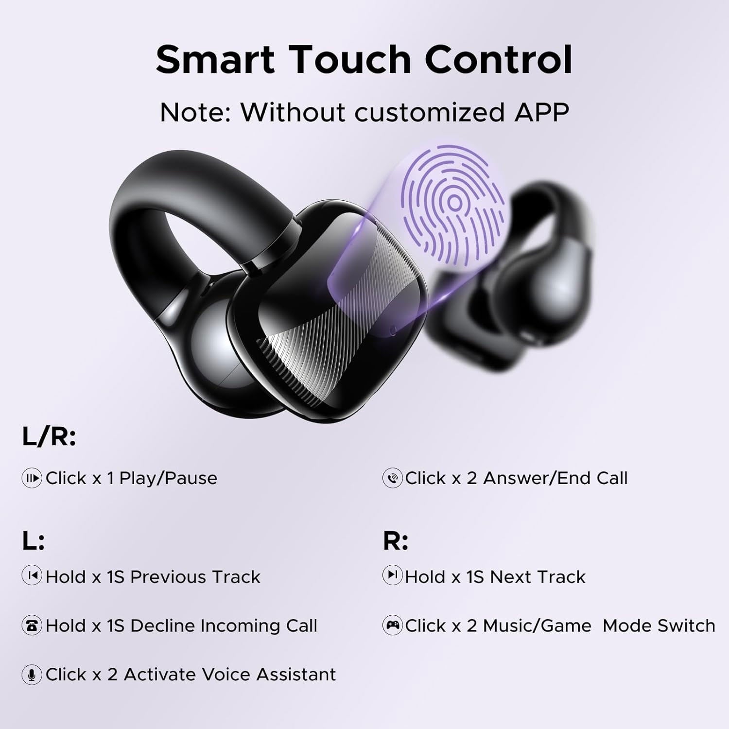 Audífonos Inalámbricos Open-Ear Ugreen HiTune S3 WS209 Bluetooth 5.4 Clip-On Batería 30H Negro S2216