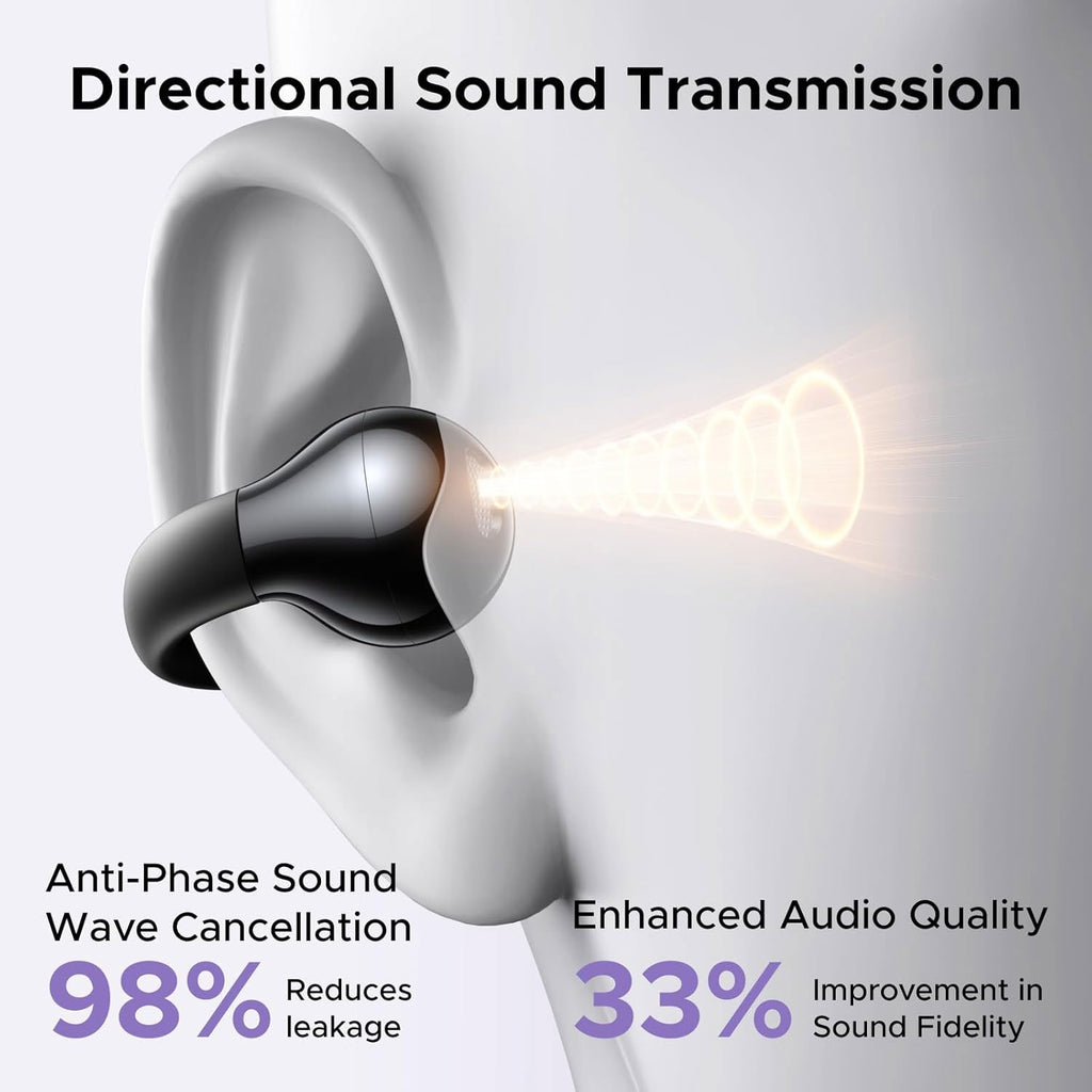 Audífonos Inalámbricos Open-Ear Ugreen HiTune S3 WS209 Bluetooth 5.4 Clip-On Batería 30H Negro S2216