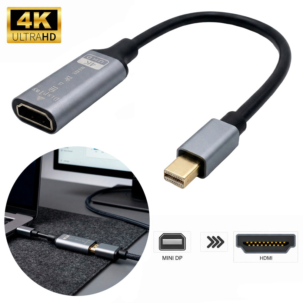 Adaptador Convertidor Mini DisplayPort a HDMI 4K Ultra HD (20 cm) s2091