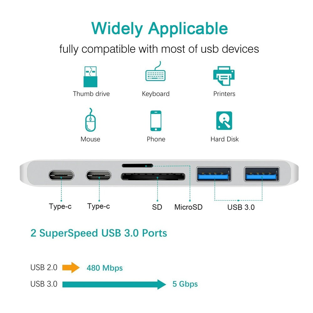 6 en 1 tipo C a USB 3.0 + TF Micro SD Lector de tarjetas hub adaptador S0890