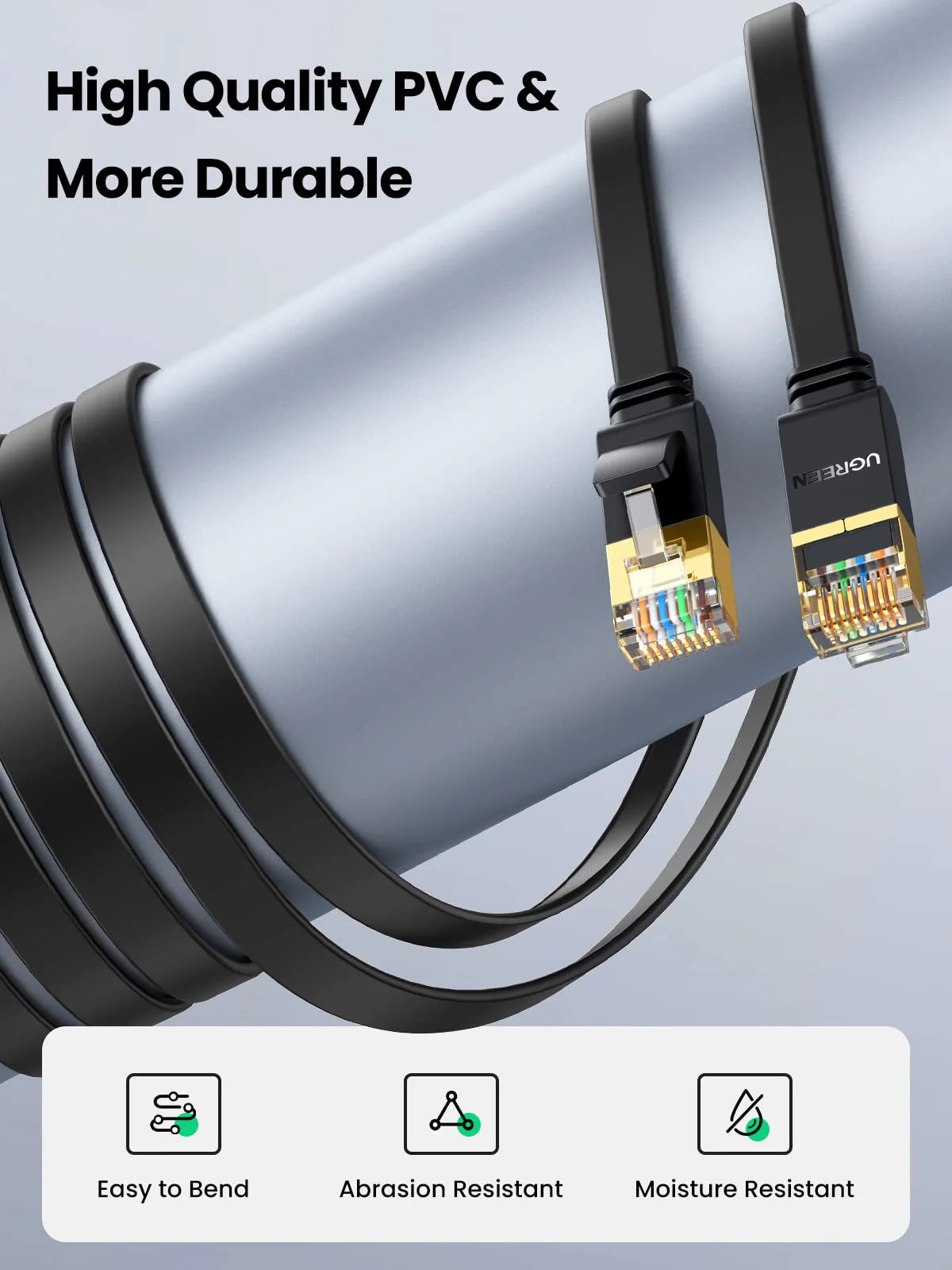 Cable de Red Ethernet Cat 7 RJ45 Plano Blindado Ugreen de 1 Metro Negro (NW106 - 11260) S2167