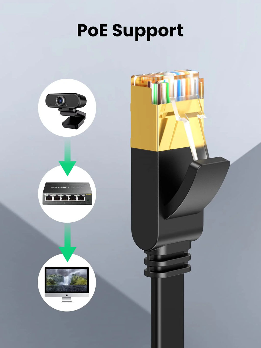 Cable de Red Ethernet Cat 7 RJ45 Plano Blindado Ugreen de 1 Metro Negro (NW106 - 11260) S2167