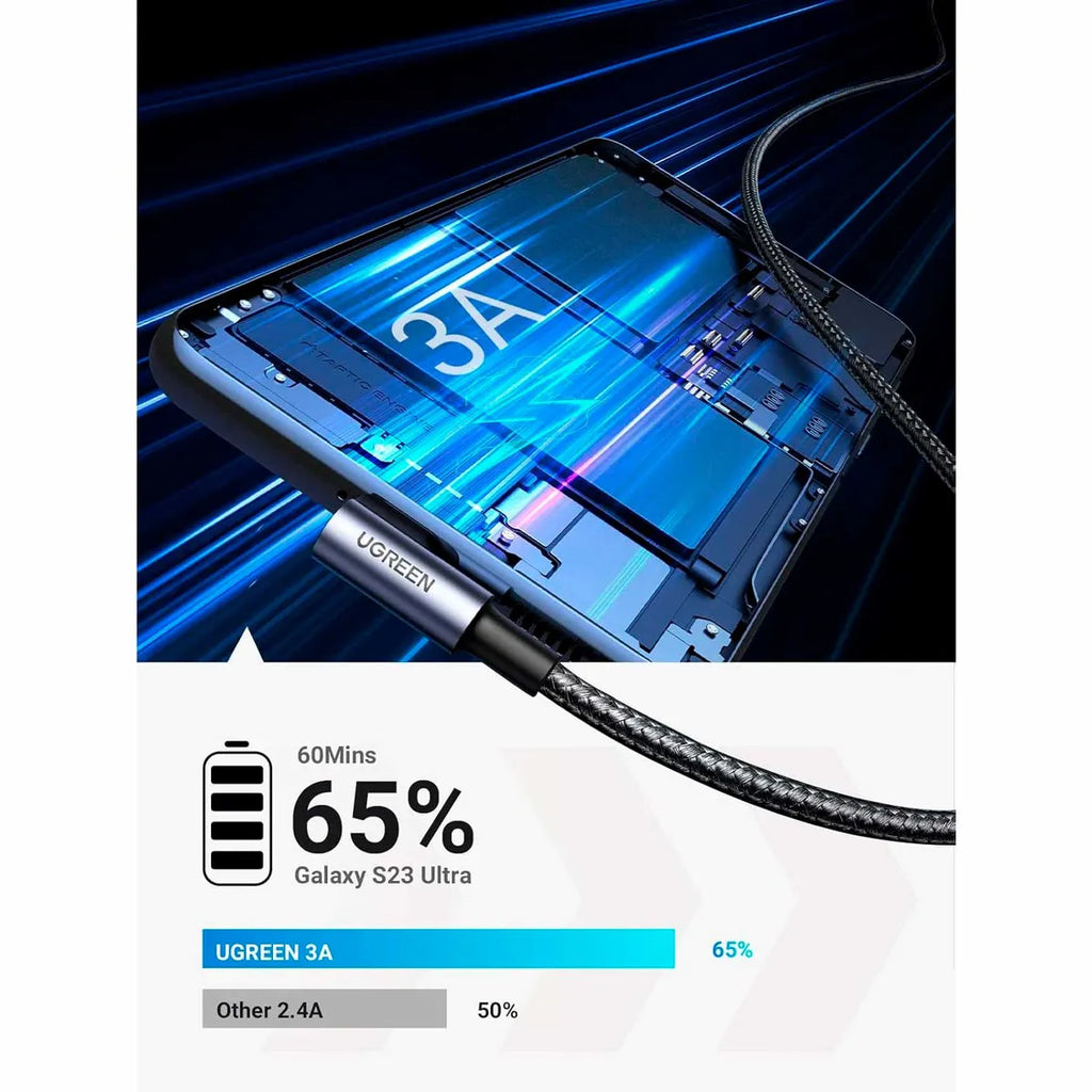 Cable UGREEN USB-A a USB-C 3.0 con Ángulo de 90° Carga Rápida (1 Metro) S2132