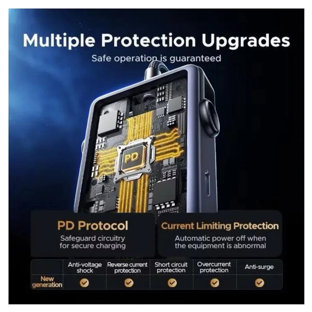 Adaptador Hub USB-C UGREEN UNO 7 en 1 HDMI 4K@60Hz Carga PD 100W Lector SD/TF y Pantalla Digital S2198