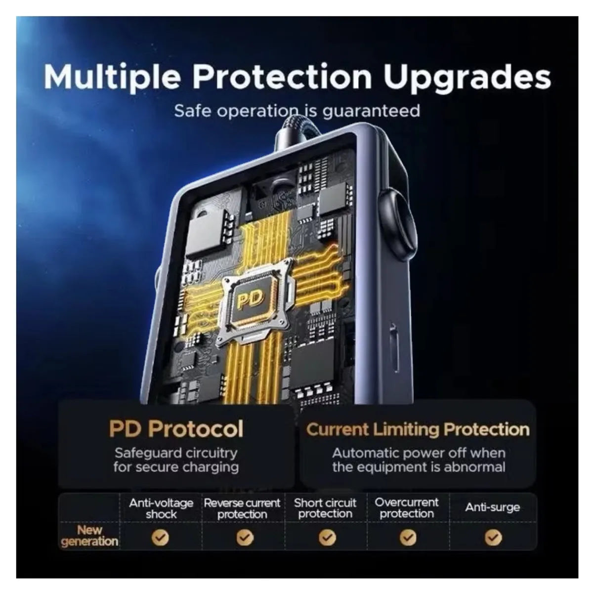 Adaptador Hub USB-C UGREEN UNO 7 en 1 HDMI 4K@60Hz Carga PD 100W Lector SD/TF y Pantalla Digital S2198